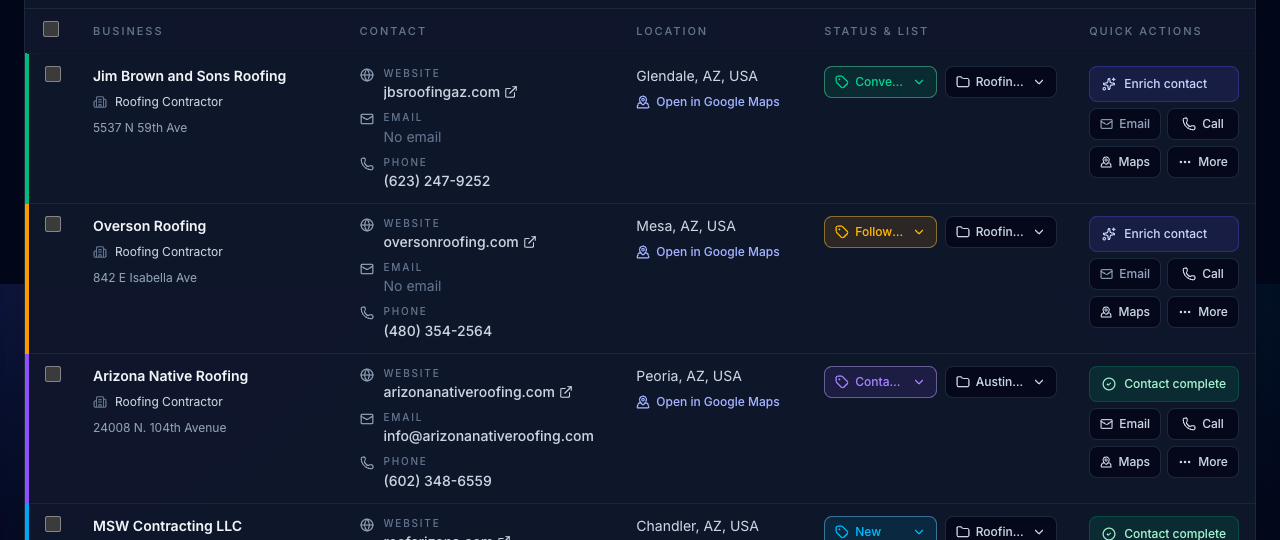 Miros Saved Leads view with list names, outreach statuses, and per-lead source context